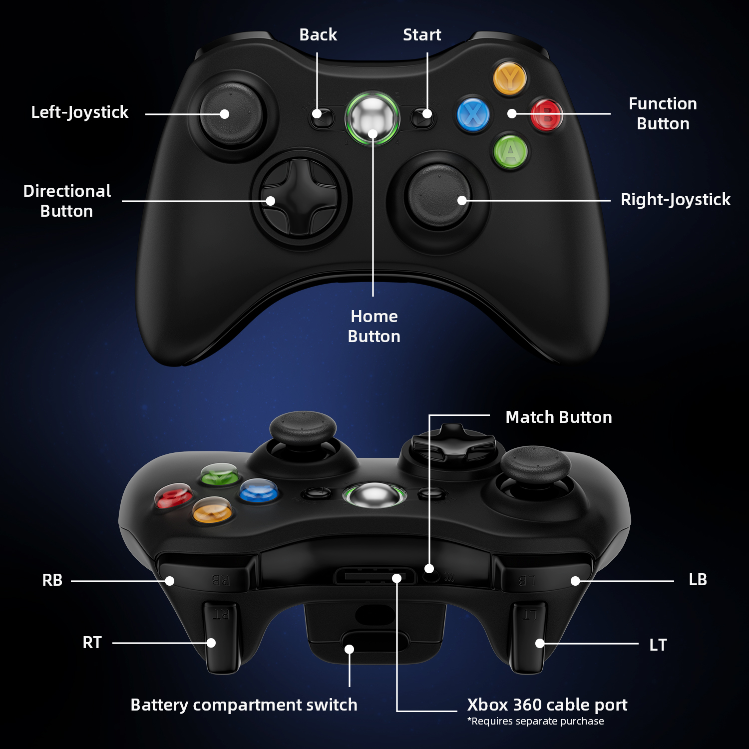 X360-W-BK02